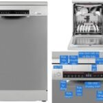 Bosch SMS4EMI06E dishwasher is the perfect companion for the kitchen 4pfo3wmyleqi3.jpg