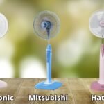 Top 3 standing fans worth buying in 2025: Mitsubishi – Panasonic – Hatari, who wins? ont6zfn8j24ws.jpg