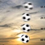 Super sharp security surveillance cameras and the impact of frame rate ekaqgamgt2jlg.jpg