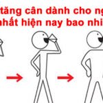 What is the current price of the best weight gain milk for skinny people? ioq8jp29rwff6.jpg