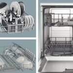 Instructions on how to properly load dishes into the Bosch dishwasher pae69bue4zw4v.jpg