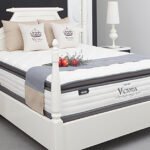 Should you choose to buy a hard mattress or a soft mattress for your family to be safe for your health? psqeqx44b1bf5.jpg